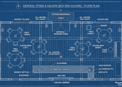 The Wild Stud - Blueprint